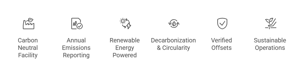evelution-energy-net-zero-pledge-lightbkgd